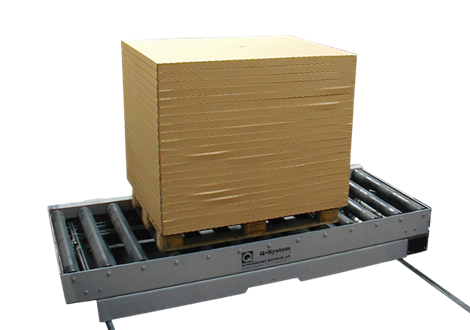 Transfer car moving pallets